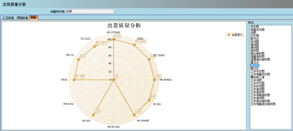 博鱼(中国)系统的核心价值